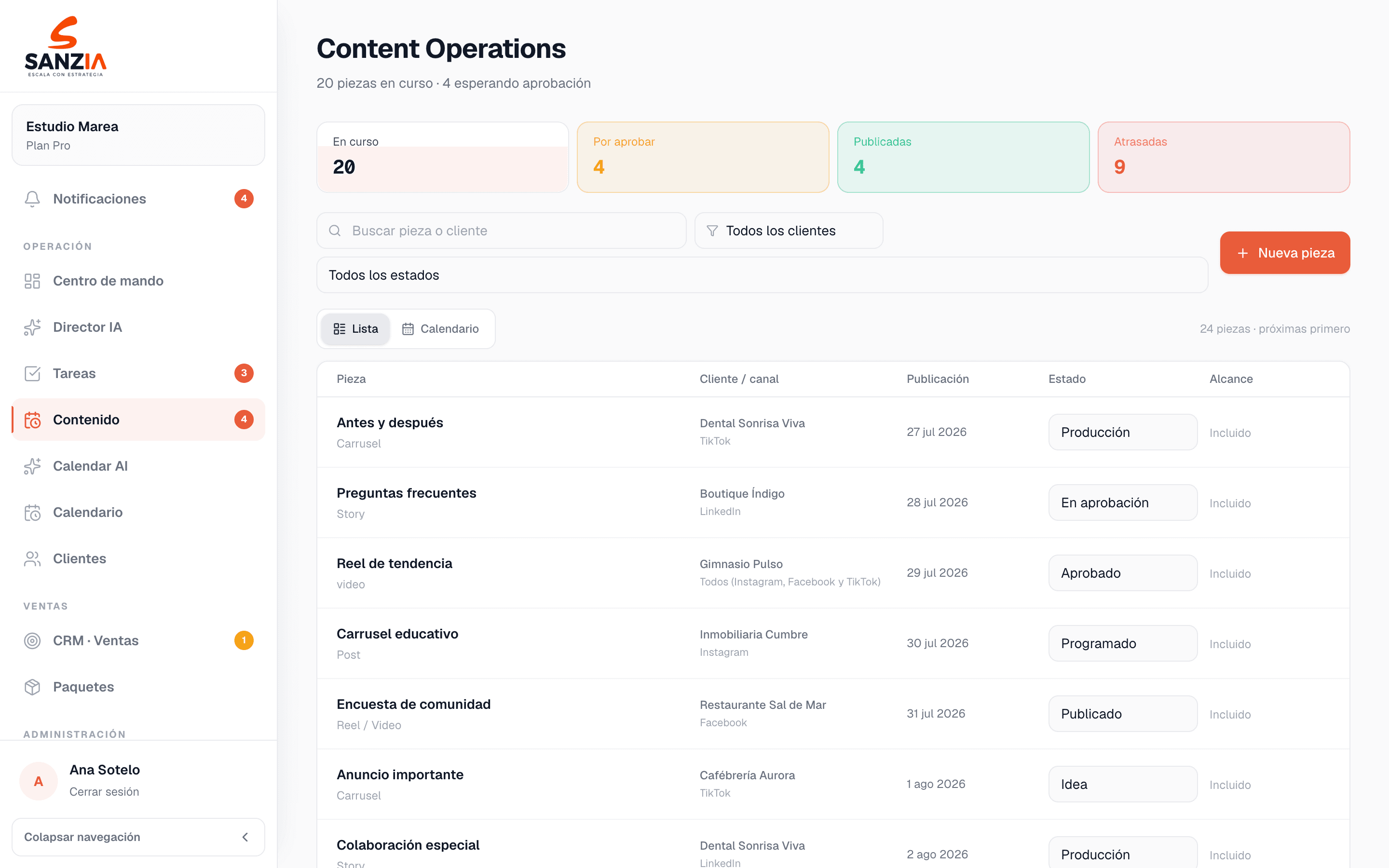 Content Operations: piezas de contenido por estado y cliente