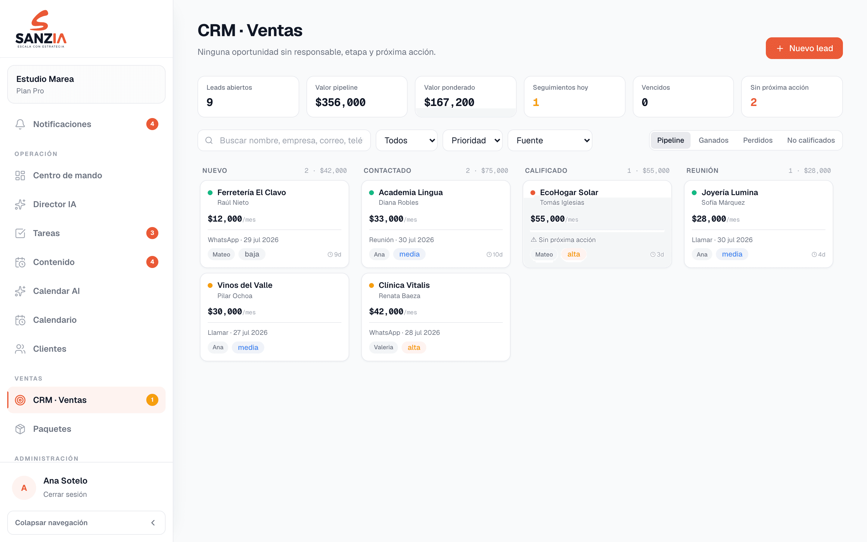 CRM de ventas de SANZIA OS
