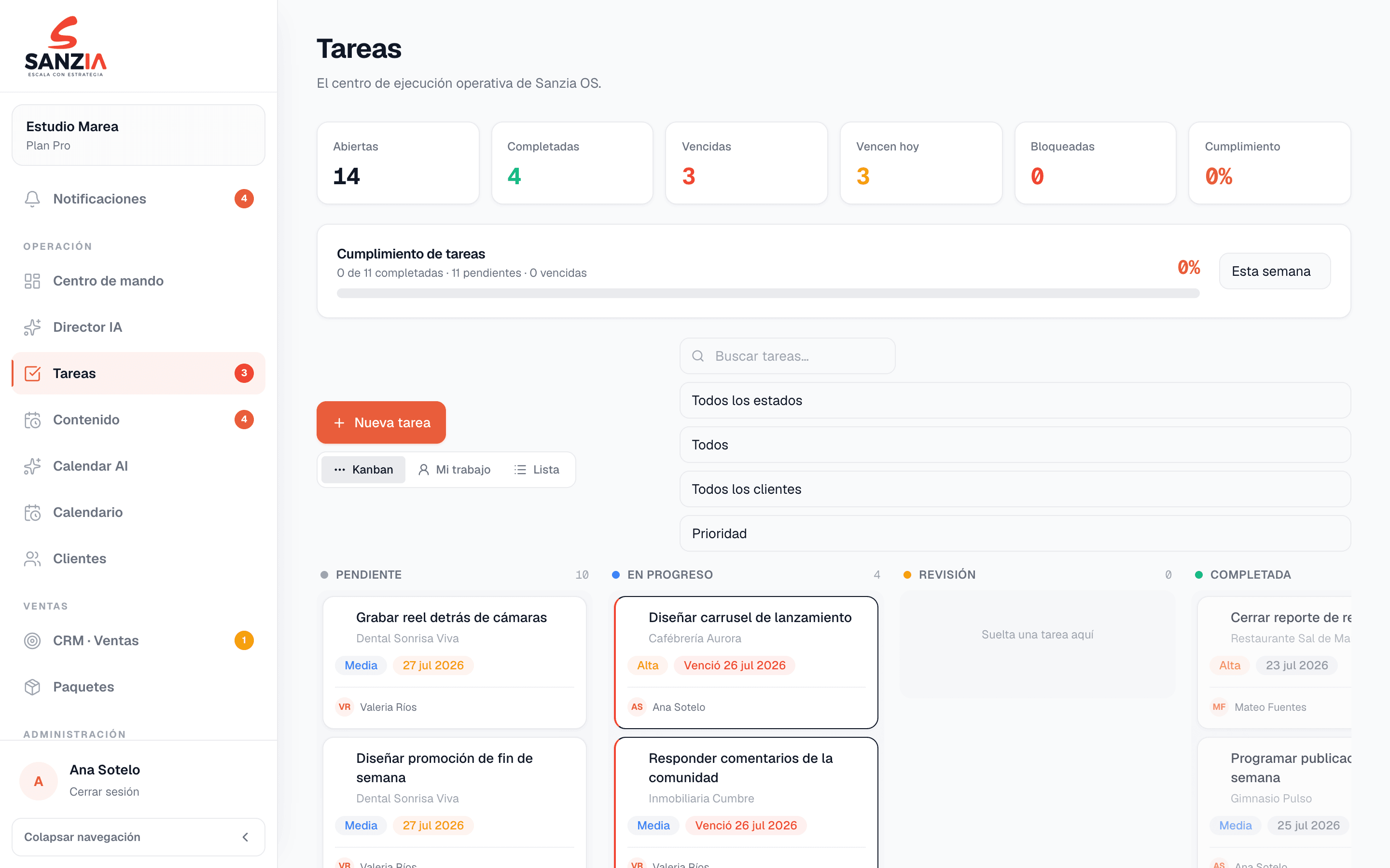 Tablero kanban de tareas de SANZIA OS con columnas por estado