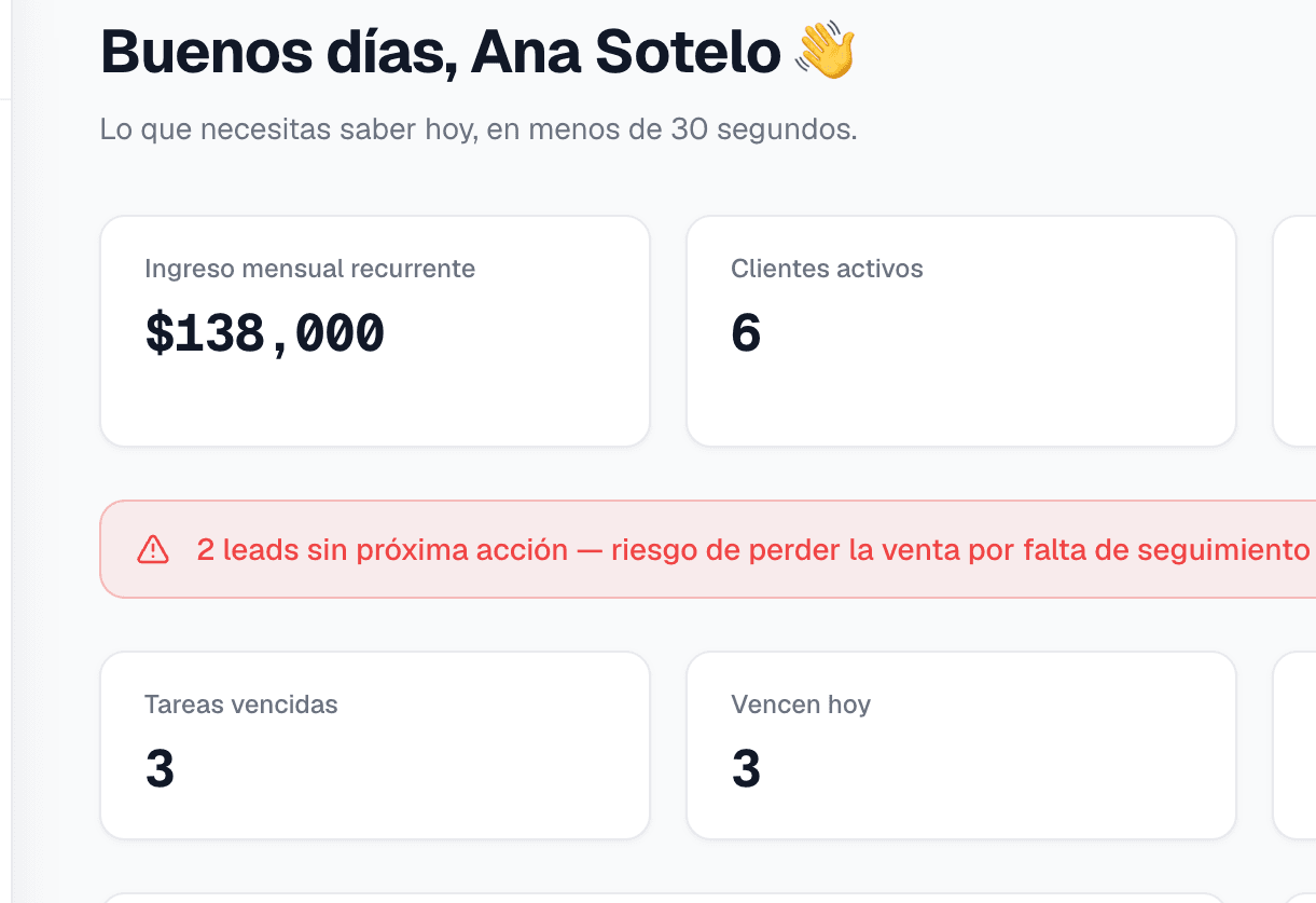 Centro de mando de SANZIA OS con ingresos, clientes activos, alertas y trabajo del día