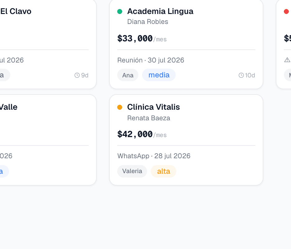 CRM de ventas de SANZIA OS con pipeline por etapas